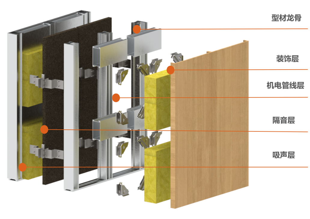 未標(biāo)題-1.png 未標(biāo)題-1.png